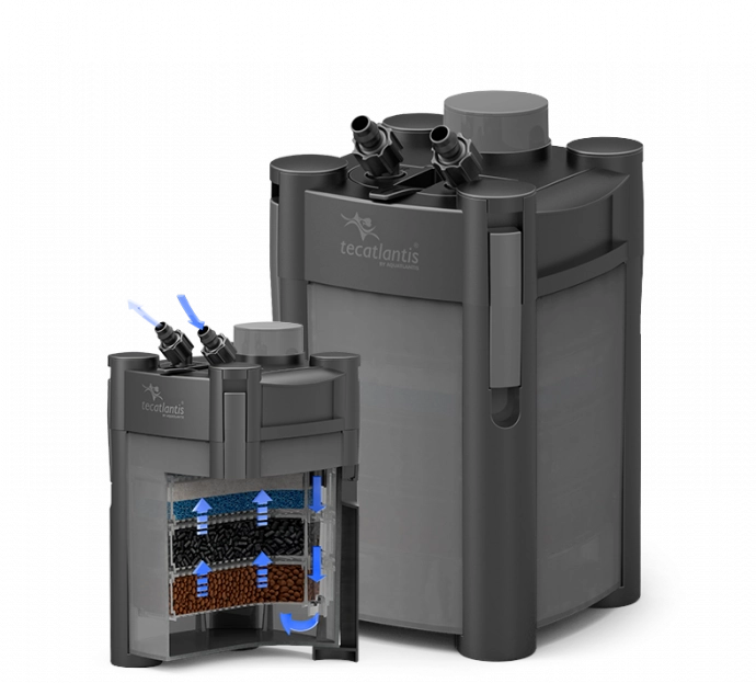 CLEANSYS PRO 730 External filter